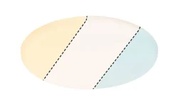 HomeSpa Panel Veluna VariFit IP44 14W 3st zmiana barwy światła 185mm (PL95381) - Paulmann