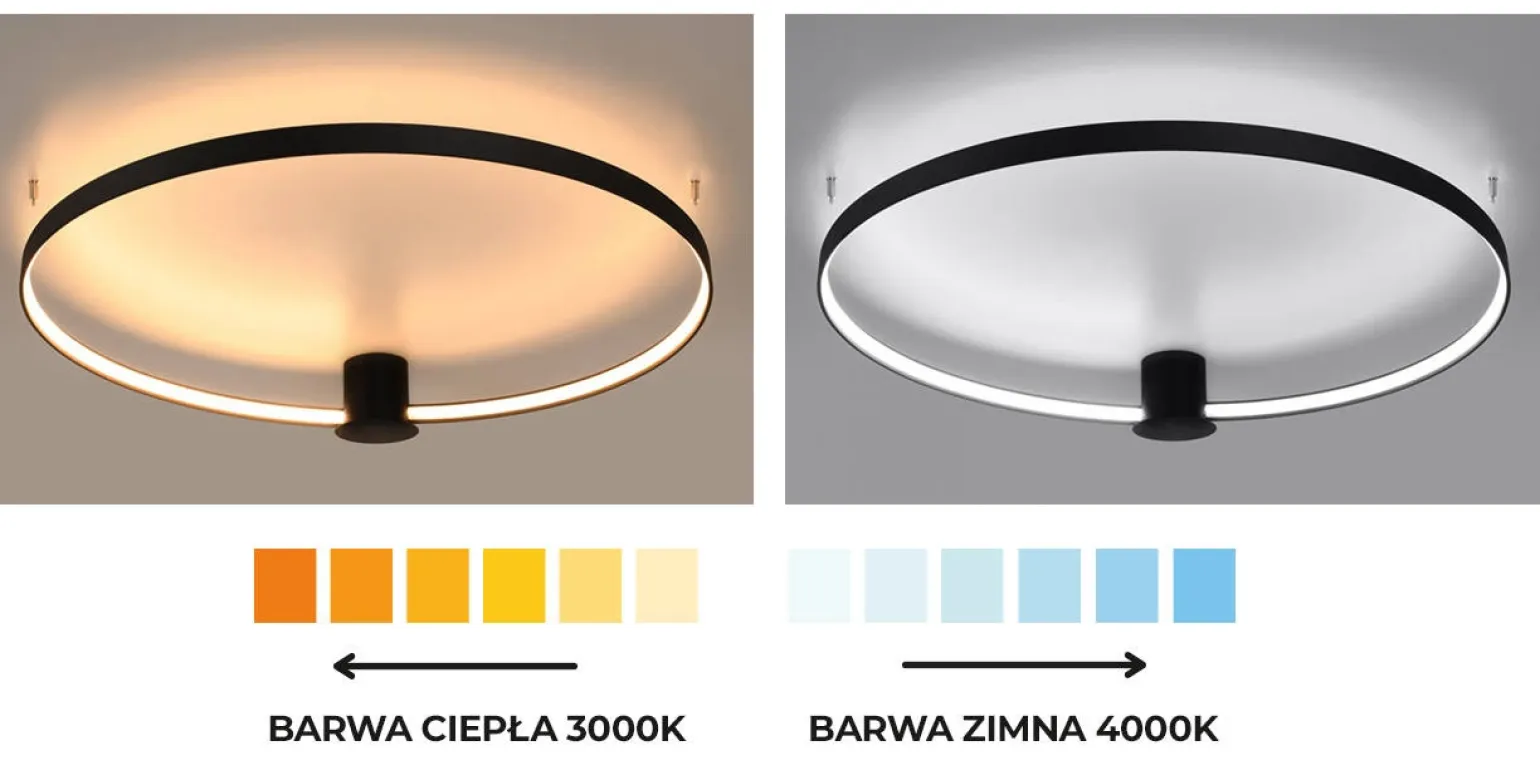 Lampa sufitowa RIO 78 biały LED 4000K (TH.131) - Thoro Lighting