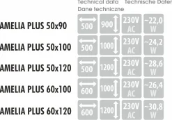 Lustro AMELIA PLUS - MCJ