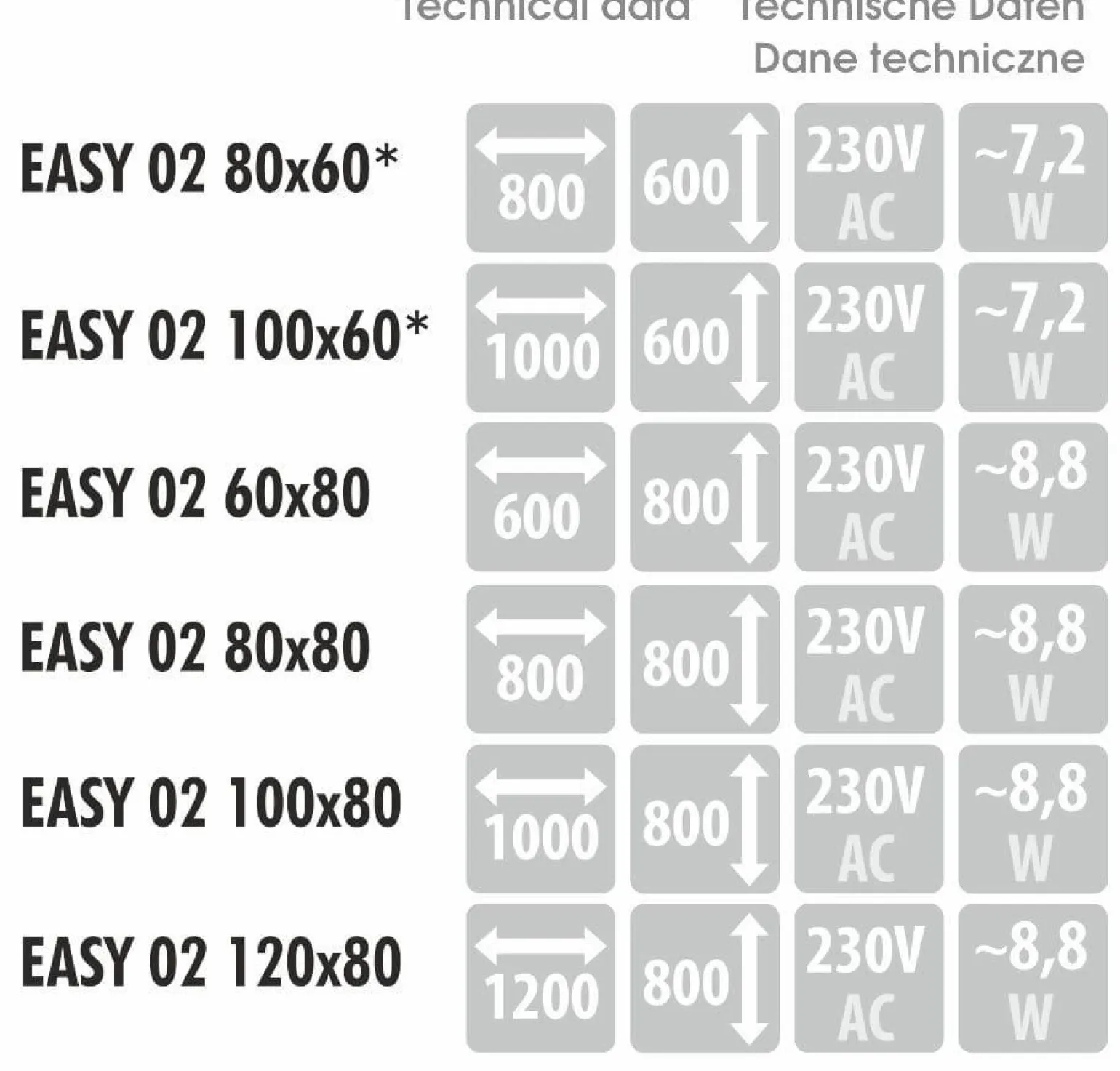 Lustro EASY 02 (EASY02) - MCJ