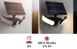 Oprawa elewacyjna SONLIG LED 2X9W solar PIR 2X1100lm 3000K IP65 USB-C 3.6V antracyt / tworzywo sztuczne (PL94610) - PAULMANN