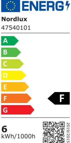 Oprawa natynkowa FALLON Nordlux LED Metal Biały