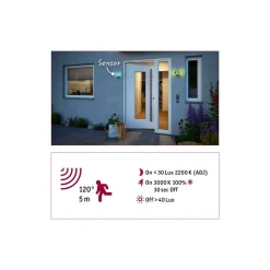 Oprawa numeryczna SHERRA LED SH Zigbee RGBW+ 6.5W 430lm IP44 czujnik ruchu+zmierzchu 230V antracyt tworzywo sztuczne (PL94508) - PAULMANN