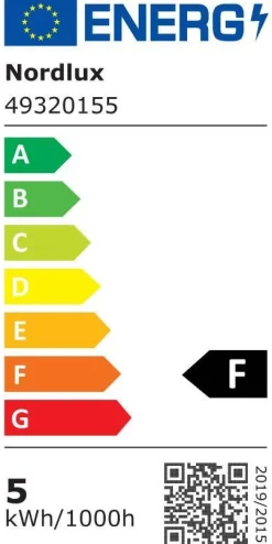 Oprawy podtynkowe CANIS Nordlux GU10 50W Metal Szczotkowany nikiel
