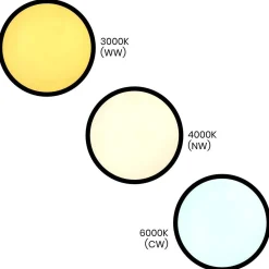 Plafon MAQ 24W 3CCT Czarny (ML0439) - Milagro