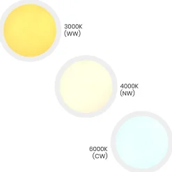 Plafon z regulowaną barwą światła MAQ 40W 3CCT Biały (ML1663) - Milagro